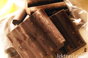 Шоколадный бизнес на дому: как организовать производство конфет на продажу?